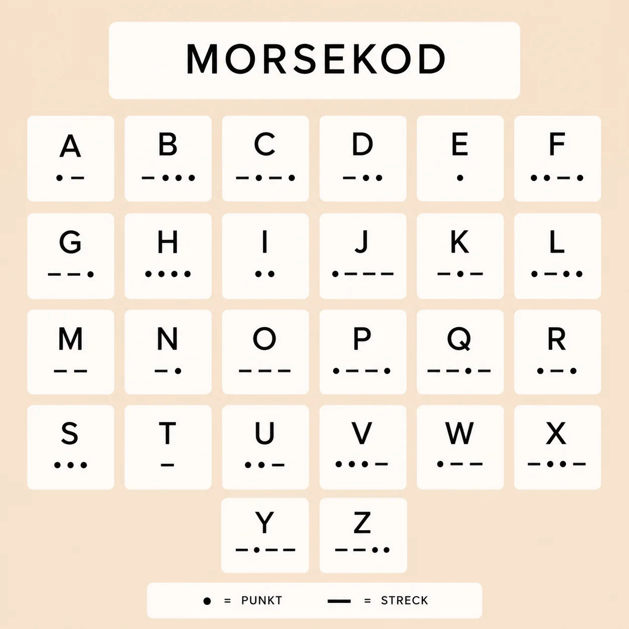 Personligt Morse Code Armband